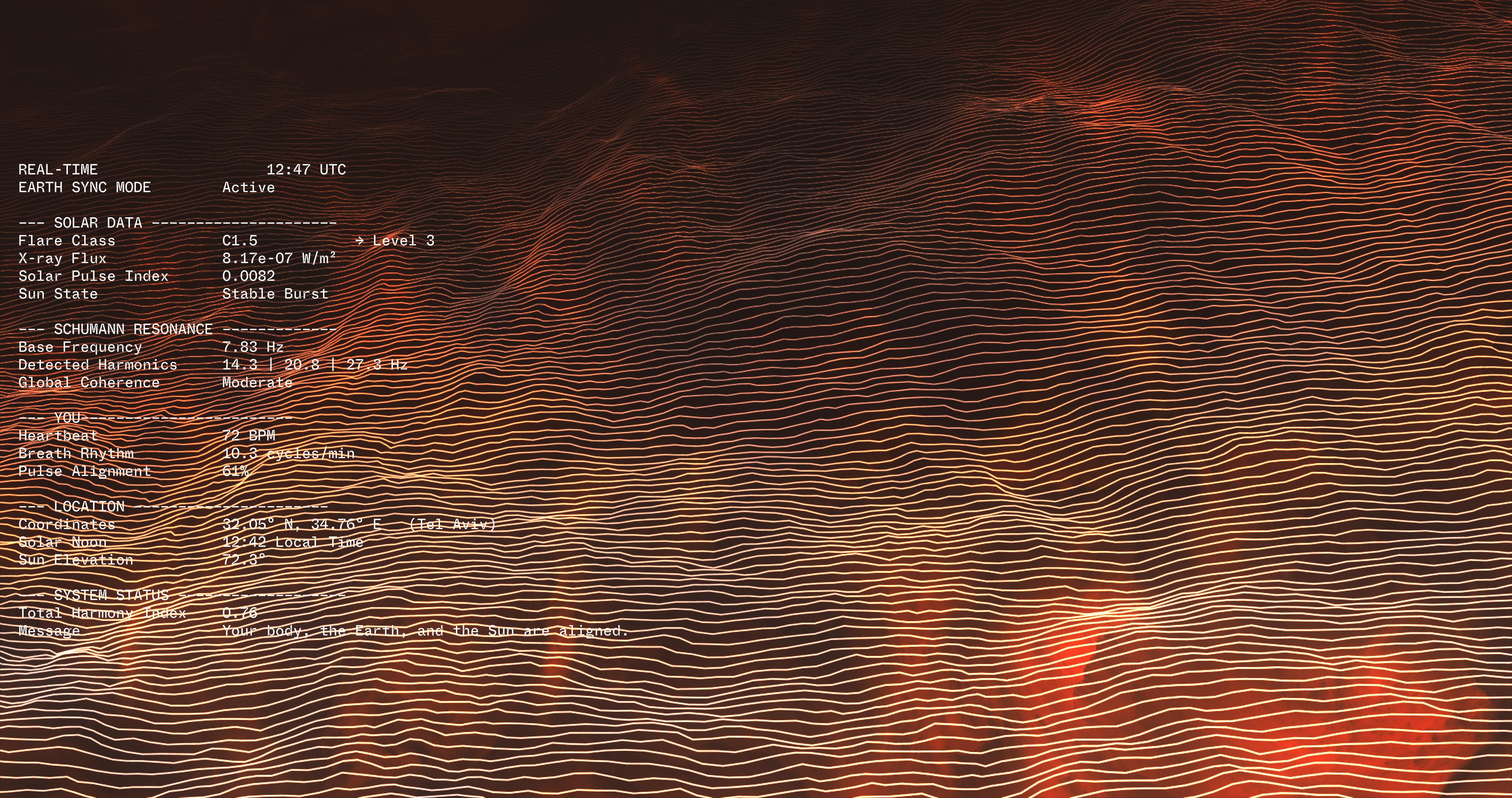 Data stream visualization